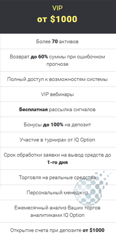 Снятие из IQ Option прибыли